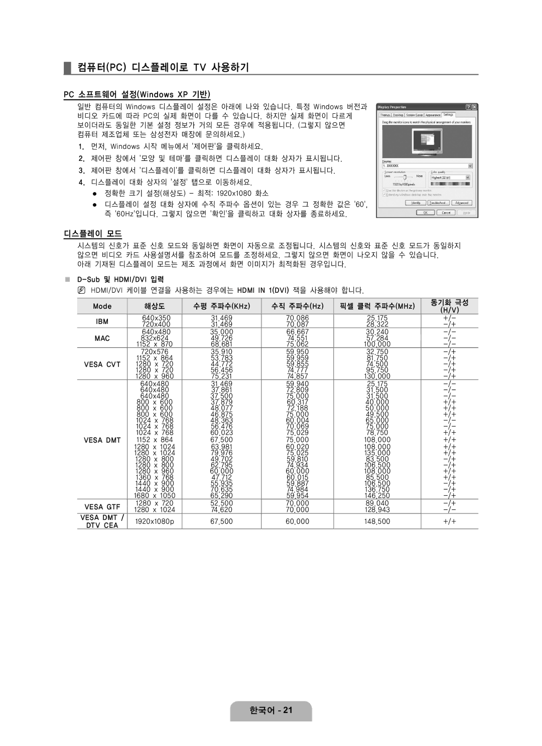 Samsung LN65B650 user manual 컴퓨터pc 디스플레이로 Tv 사용하기, PC 소프트웨어 설정Windows XP 기반, 디스플레이 모드 