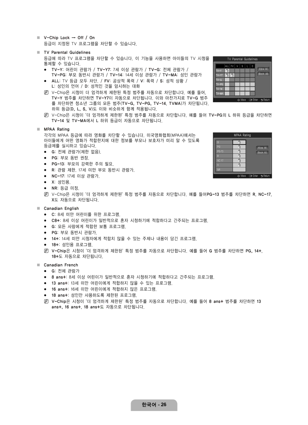 Samsung LN65B650 통제할 수 있습니다, TV-Y 어린이 관람가 / TV-Y7 7 세 이상 관람가 / TV-G 전체 관람가, All Tv 등급 모두 차단. / Fv 공상적 폭력 / V 폭력 / S 성적 상황 