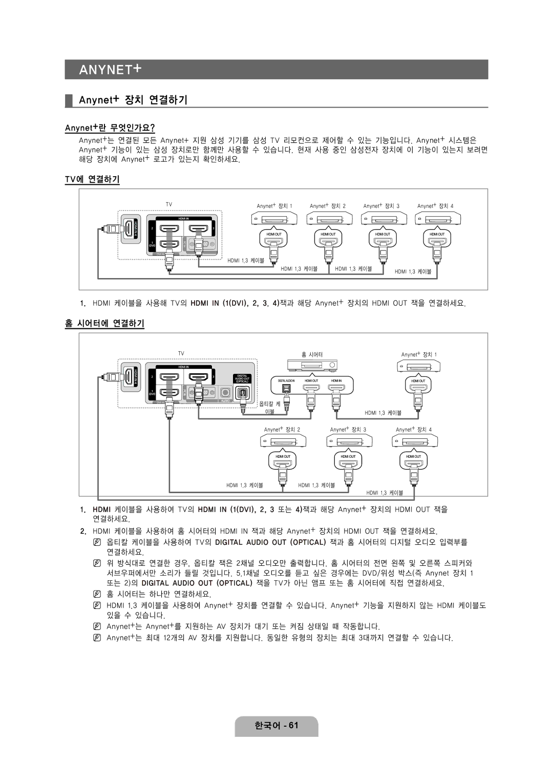 Samsung LN65B650 user manual Anynet+ 장치 연결하기, Anynet+란 무엇인가요?, Tv에 연결하기, 시어터에 연결하기, 한국어  