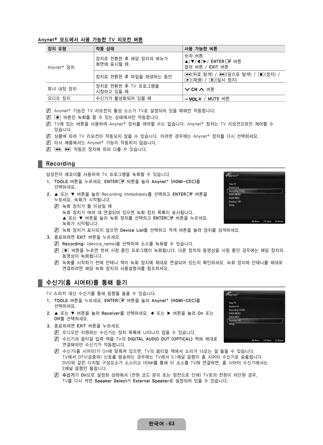 Samsung LN65B650 user manual Recording, 수신기홈 시어터를 통해 듣기, Anynet+ 모드에서 사용 가능한 TV 리모컨 버튼 