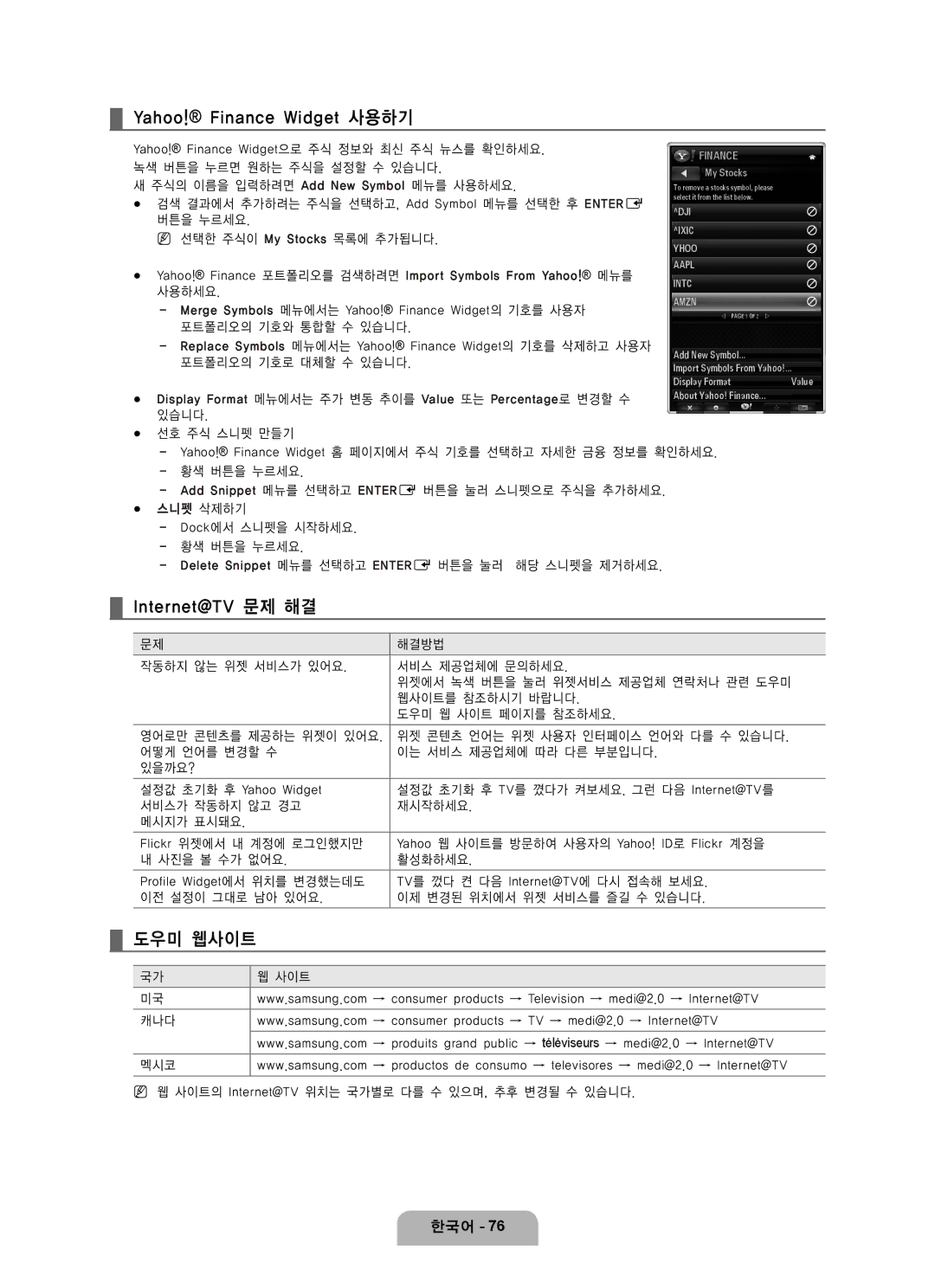 Samsung LN65B650 user manual Yahoo! Finance Widget 사용하기, Internet@TV 문제 해결, 도우미 웹사이트 