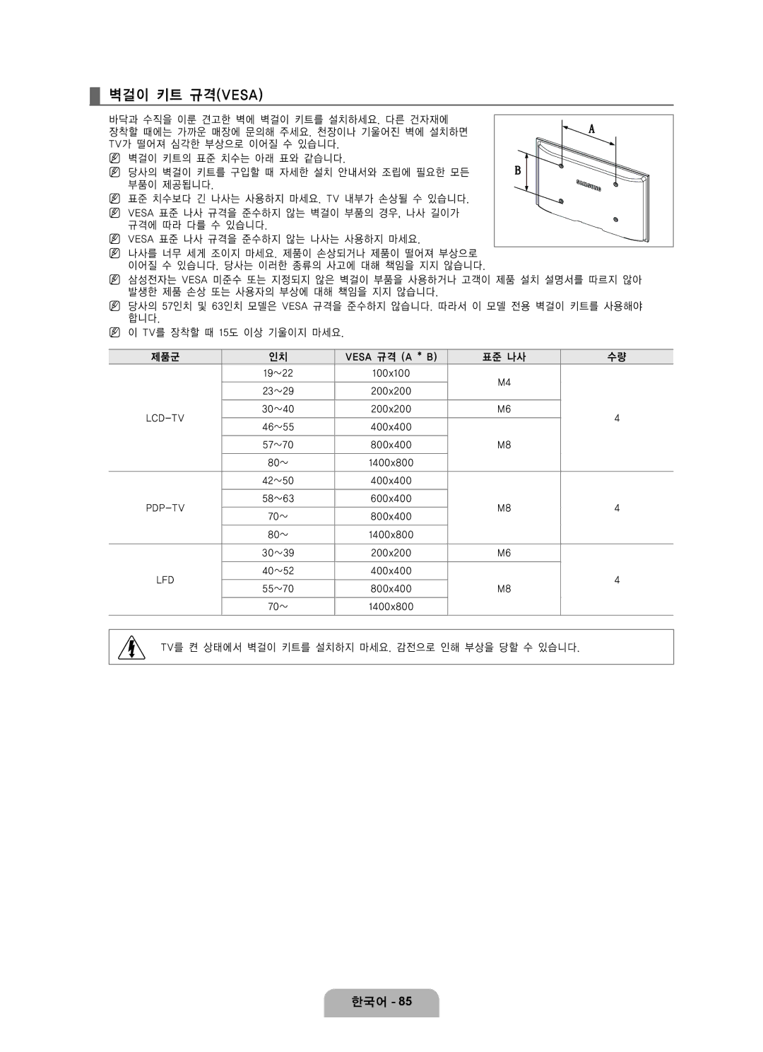 Samsung LN65B650 user manual 벽걸이 키트 규격vesa, Lcd-Tv, Pdp-Tv, Lfd 