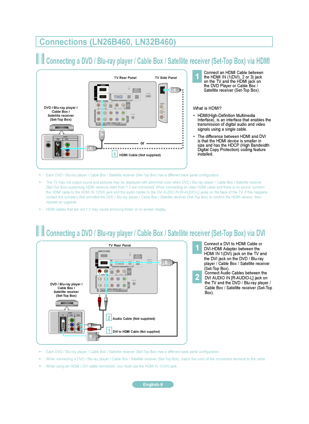 Samsung LN6B460, LNB460 Connections LN26B460, LN32B460, DVD Player or Cable Box, DVI-HDMI Adapter between, Set-Top Box 