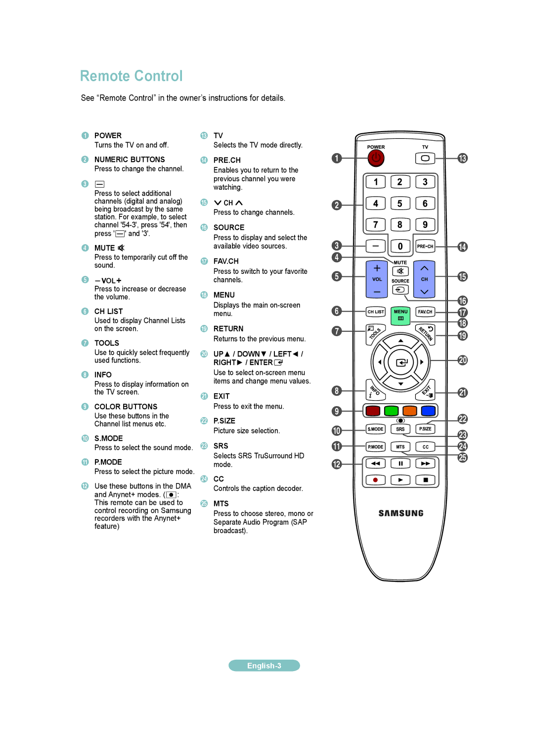 Samsung LN6B530, LN3B530, LN0B530 setup guide Remote Control 