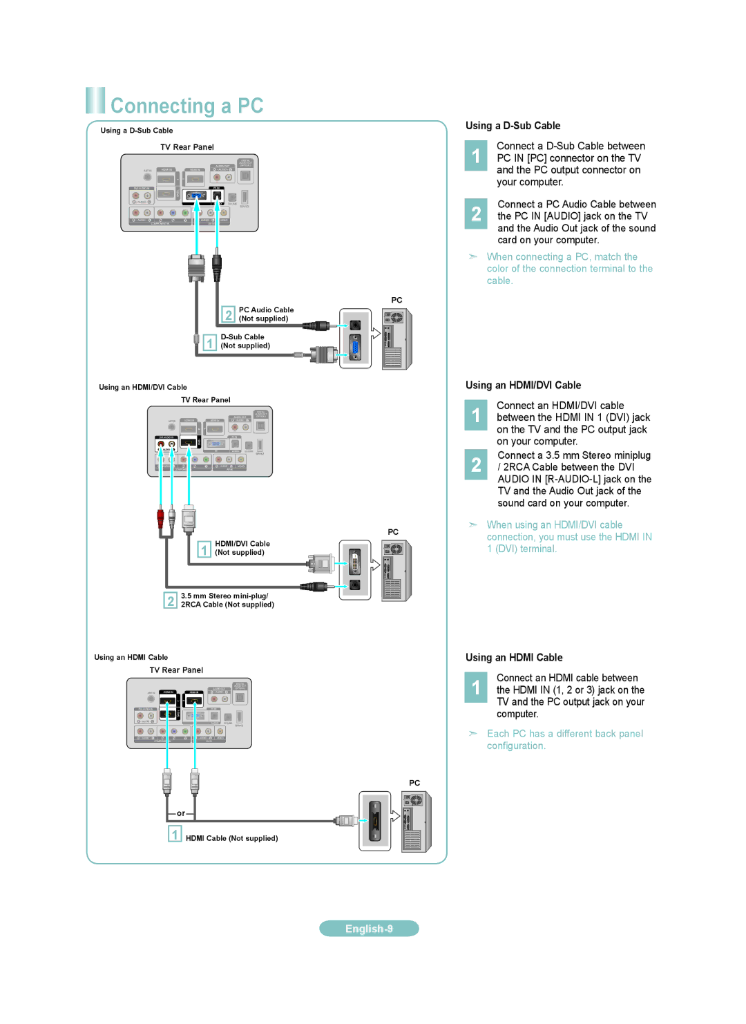 Samsung LN6B530, LN3B530, LN0B530 Connecting a PC, Using a D-Sub Cable, Using an HDMI/DVI Cable, Using an Hdmi Cable 