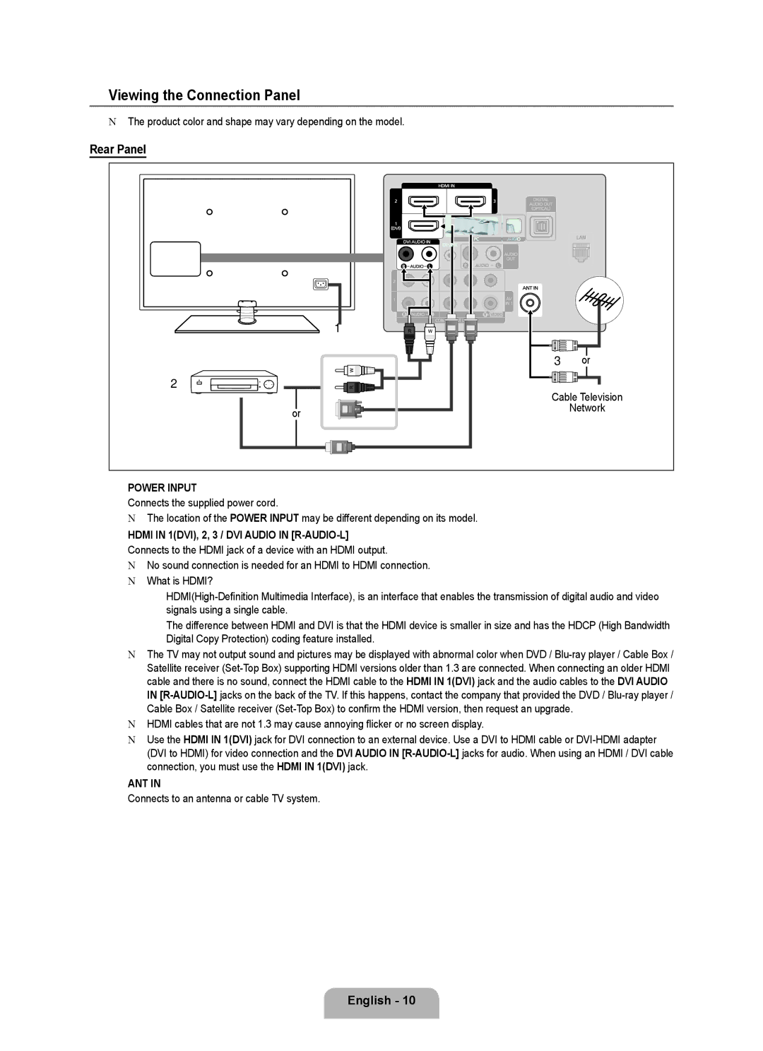 Samsung LN6B60 user manual Viewing the Connection Panel, Rear Panel, Power Input, Ant 