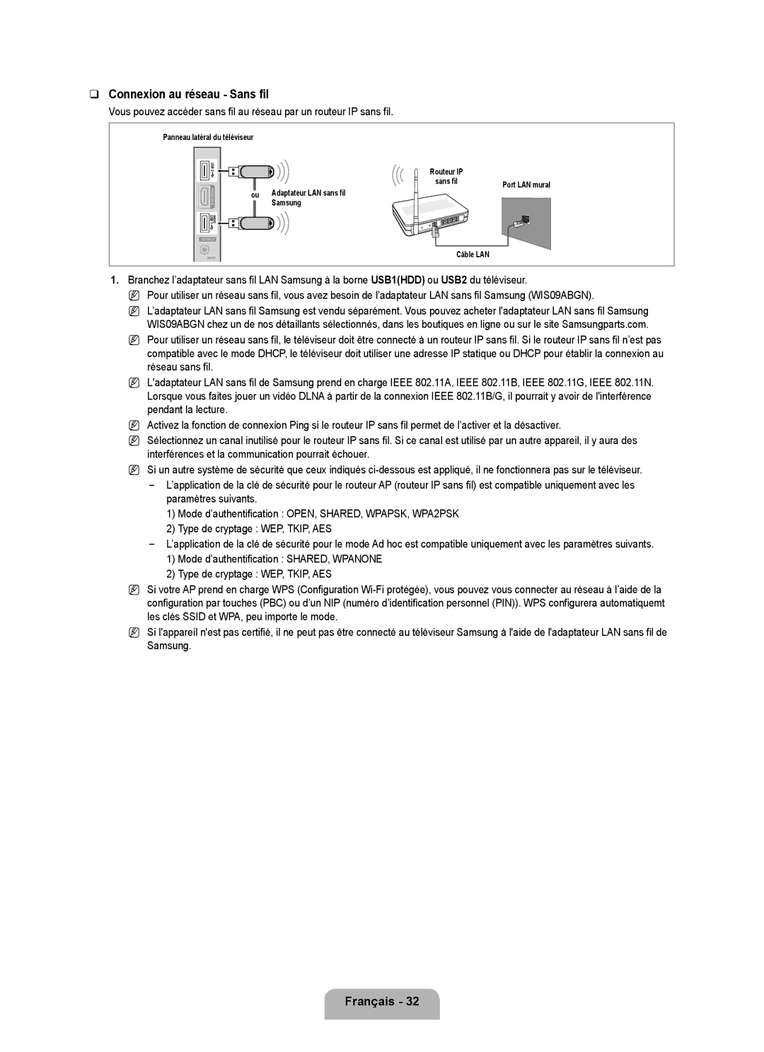 Samsung LN6B60 user manual Connexion au réseau Sans fil 