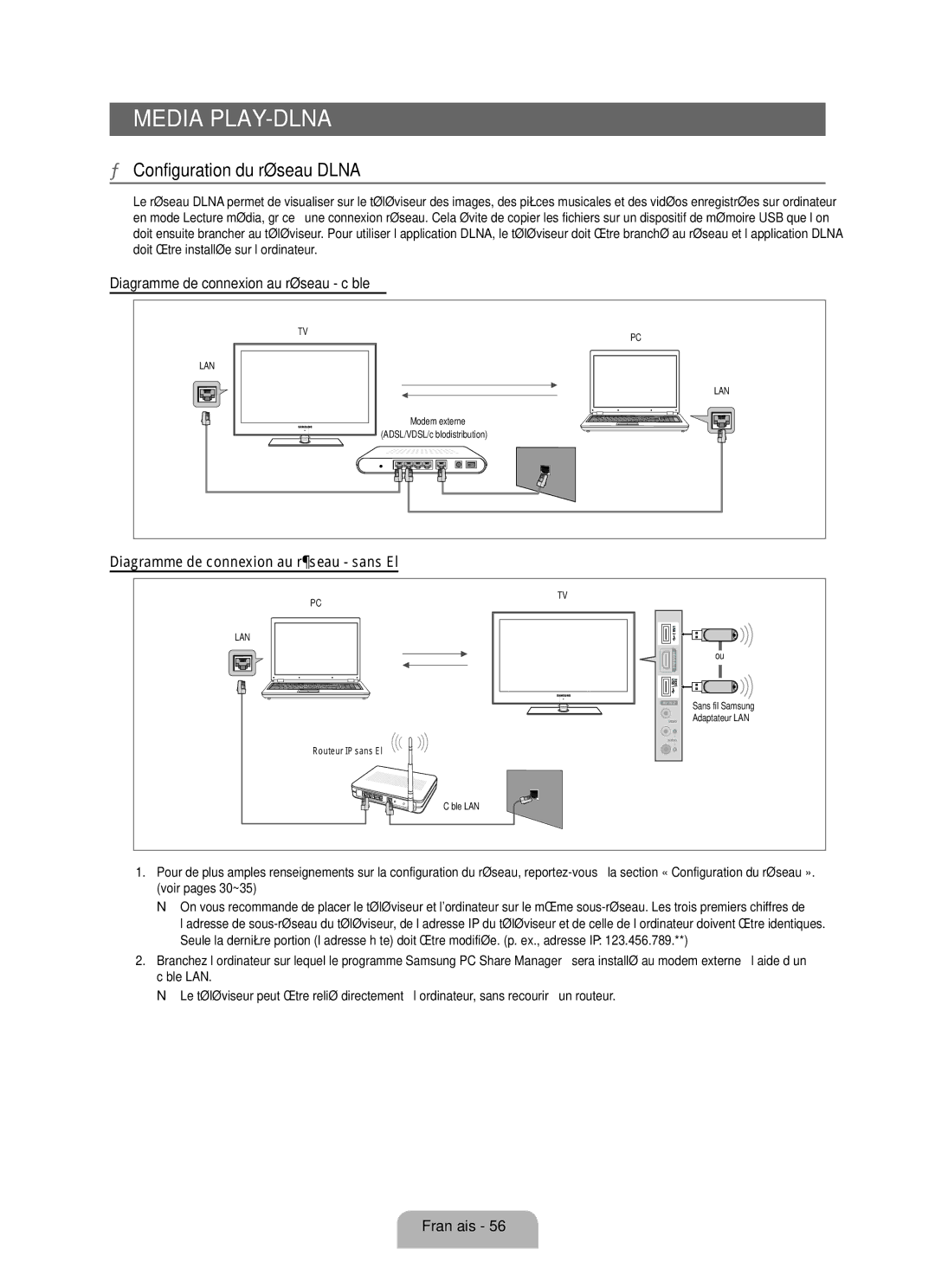 Samsung LN6B60 user manual Configuration du réseau Dlna, Diagramme de connexion au réseau câble 