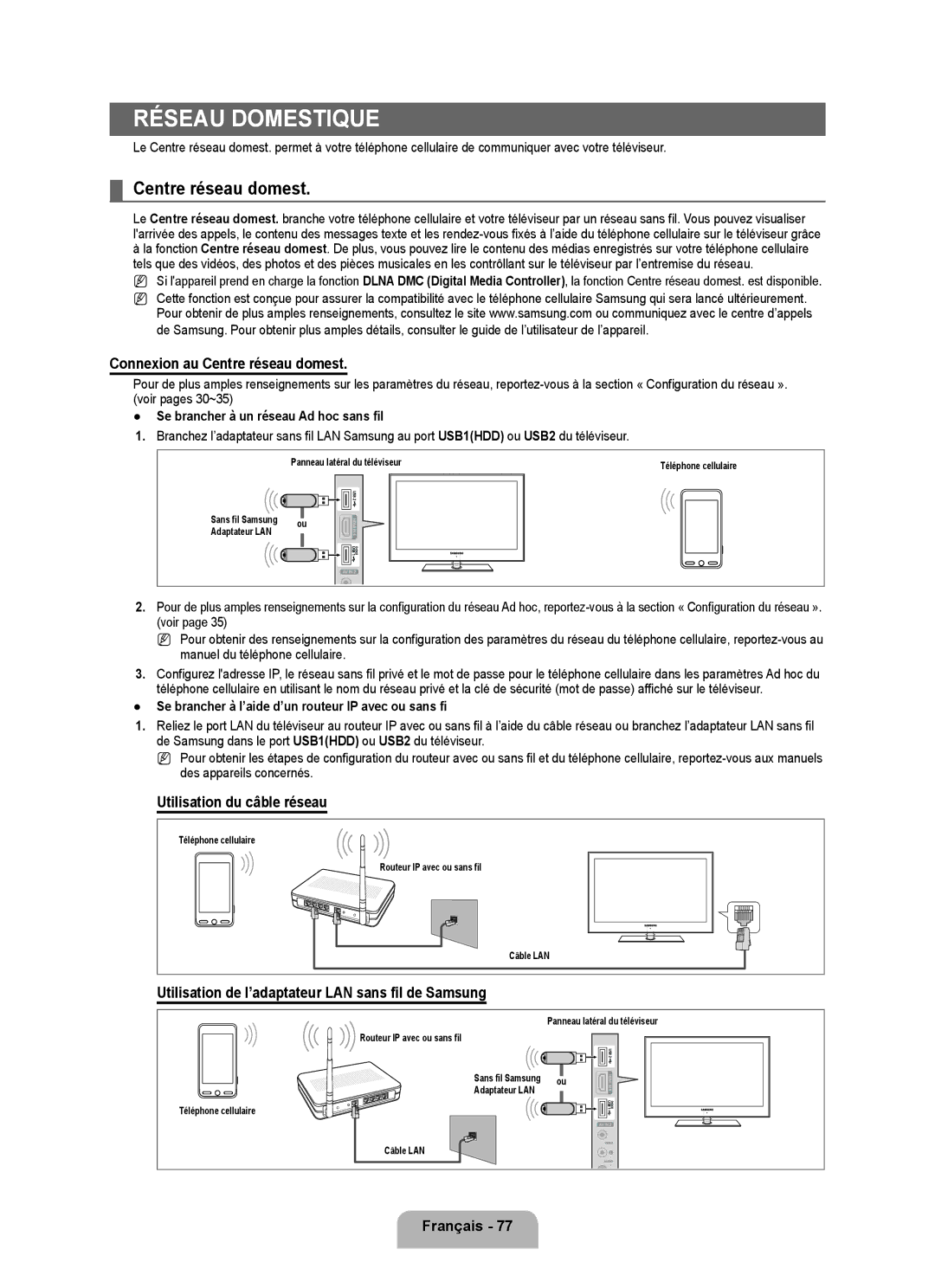 Samsung LN6B60 user manual Réseau domestique, Connexion au Centre réseau domest, Utilisation du câble réseau 