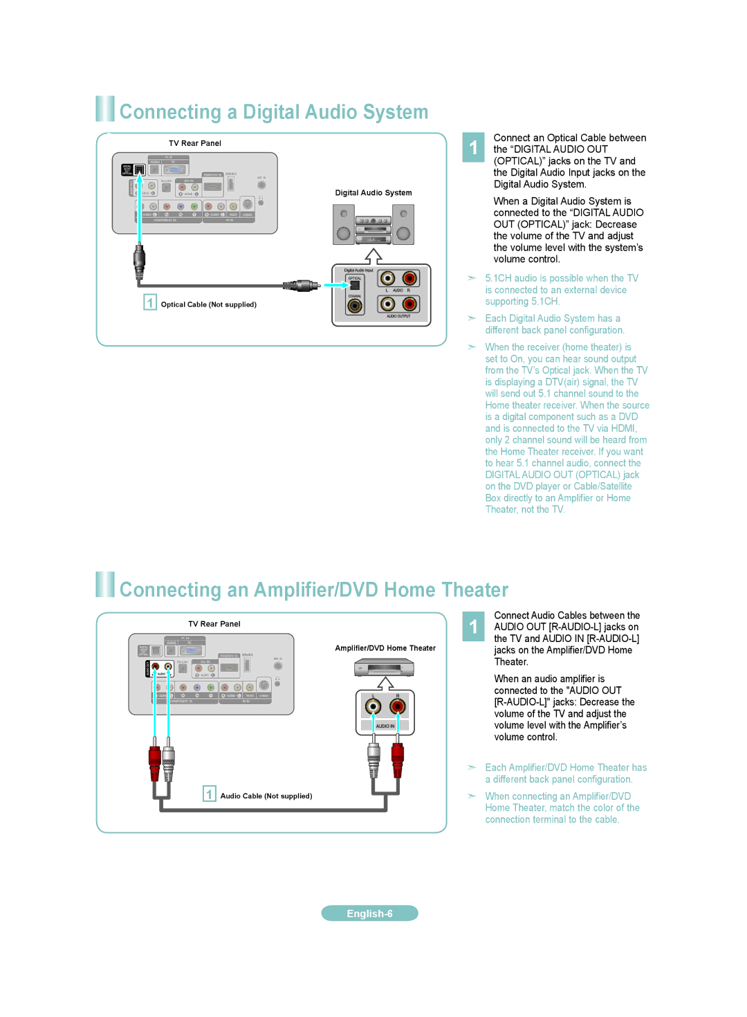 Samsung LN22A45CD, LN9A450CD, LN9A45CD manual Connecting a Digital Audio System, Connecting an Amplifier/DVD Home Theater 