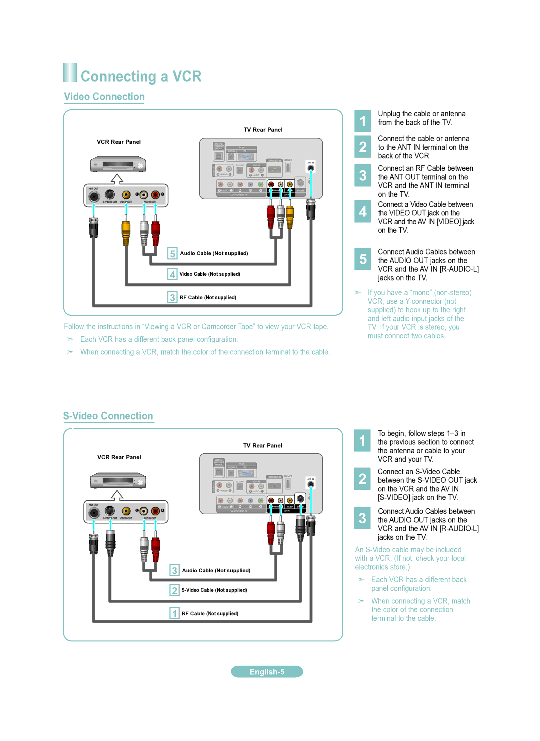 Samsung LN22A650AD, LN9A650AD manual Connecting a VCR 