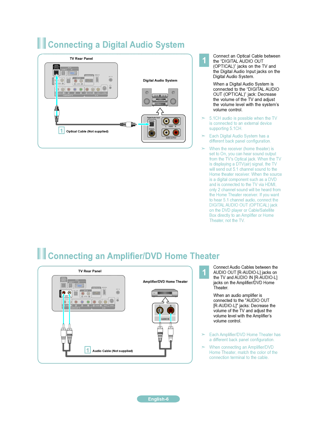 Samsung LN9A650AD, LN22A650AD manual Connecting a Digital Audio System, Connecting an Amplifier/DVD Home Theater 