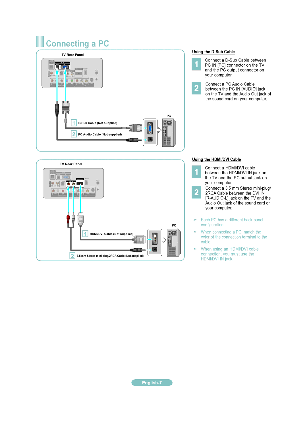 Samsung LN22A650AD, LN9A650AD manual Connecting a PC, Using the D-Sub Cable, Using the HDMI/DVI Cable 