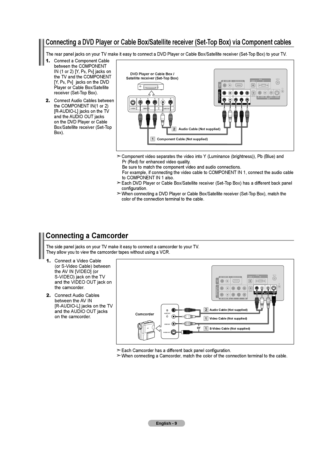 Samsung Series L4, LNA0C, LN22A450C1 user manual Connecting a Camcorder, Audio OUT jacks, On the camcorder 