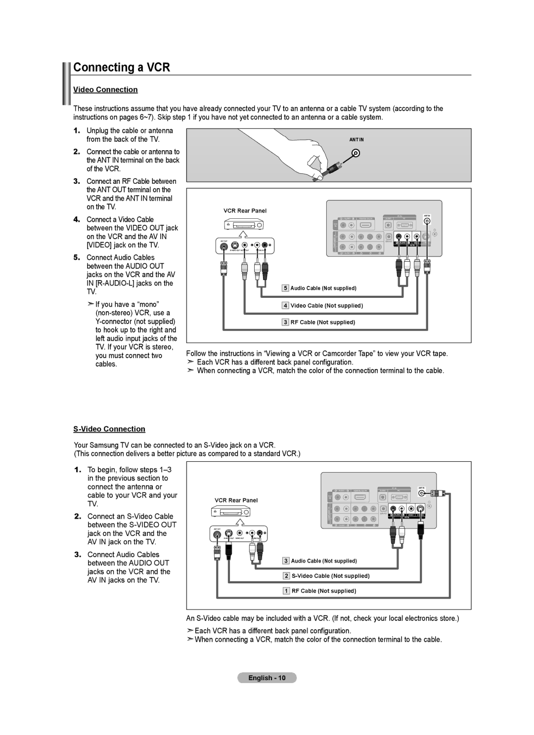 Samsung LNA0C, LN22A450C1, Series L4 user manual Connecting a VCR, Video Connection 