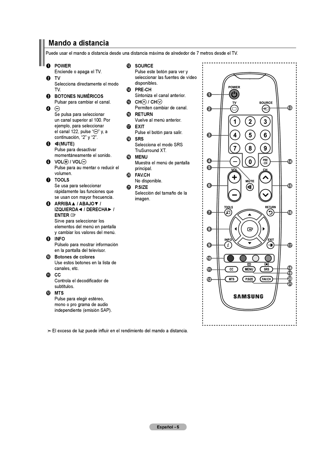 Samsung LNA0C, LN22A450C1, Series L4 user manual Mando a distancia, Botones de colores 