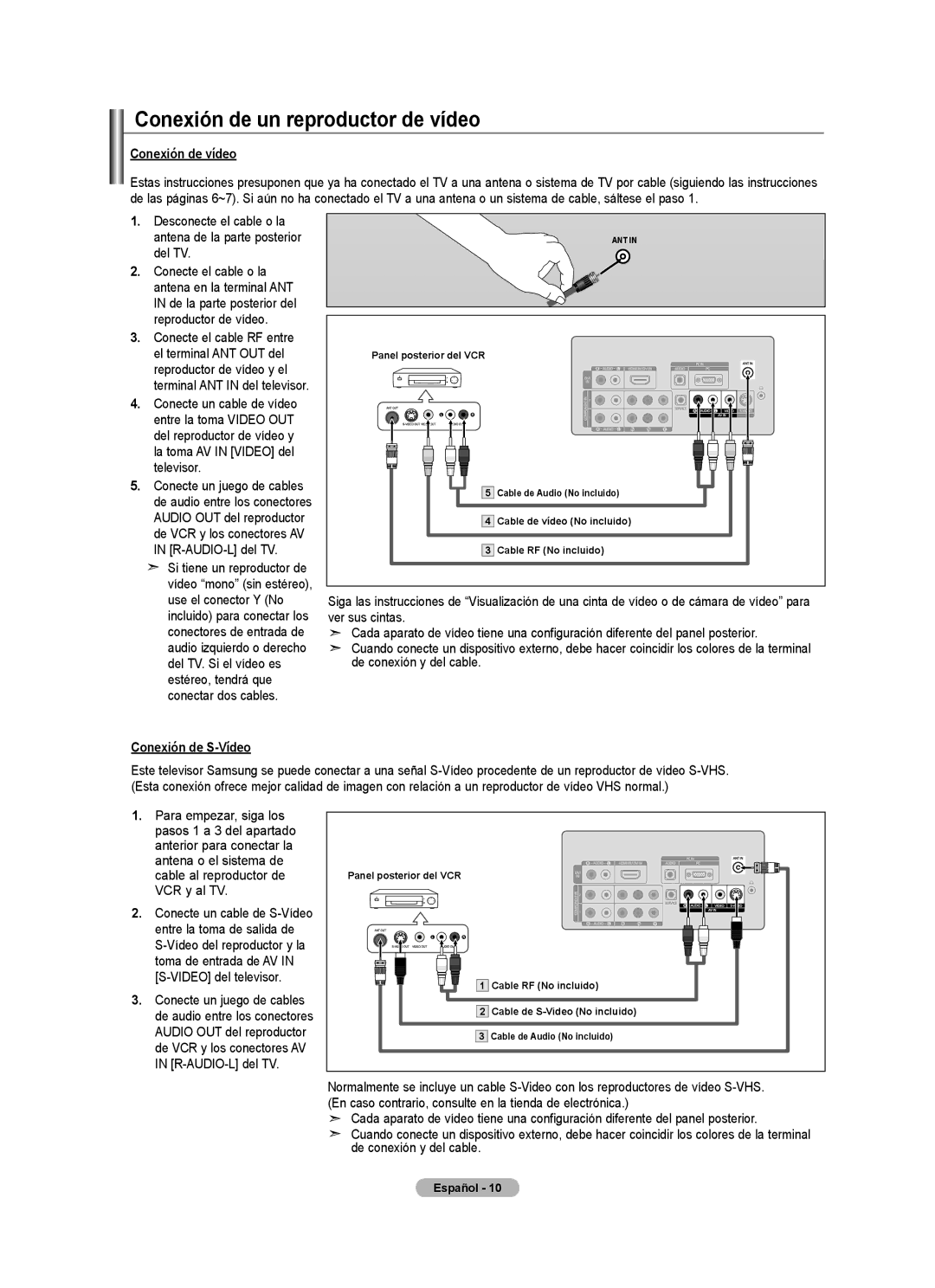 Samsung Series L4, LNA0C, LN22A450C1 user manual Conexión de un reproductor de vídeo, Conexión de vídeo, Conexión de S-Vídeo 