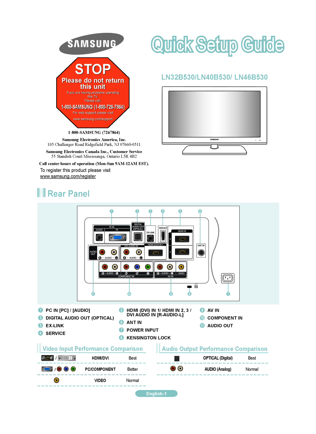 Samsung LN40B50, LNB50, LN46B50 setup guide Quick Setup Guide, Rear Panel 