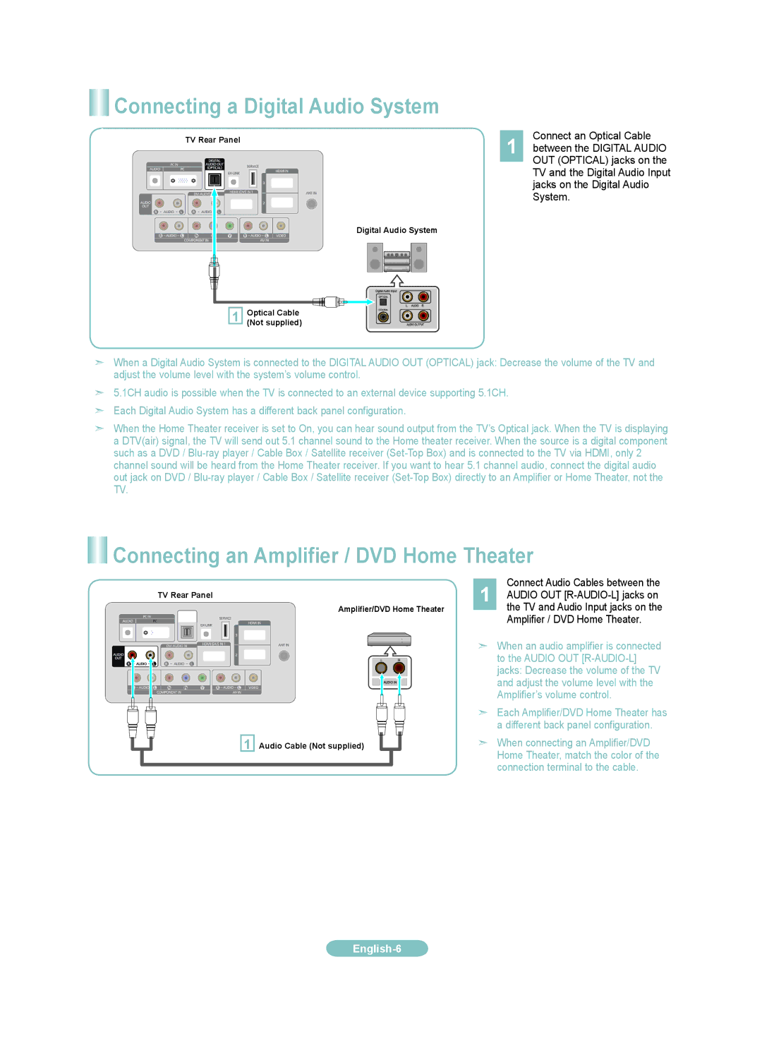 Samsung LNB50, LN40B50, LN46B50 setup guide Connecting a Digital Audio System, Connecting an Amplifier / DVD Home Theater 