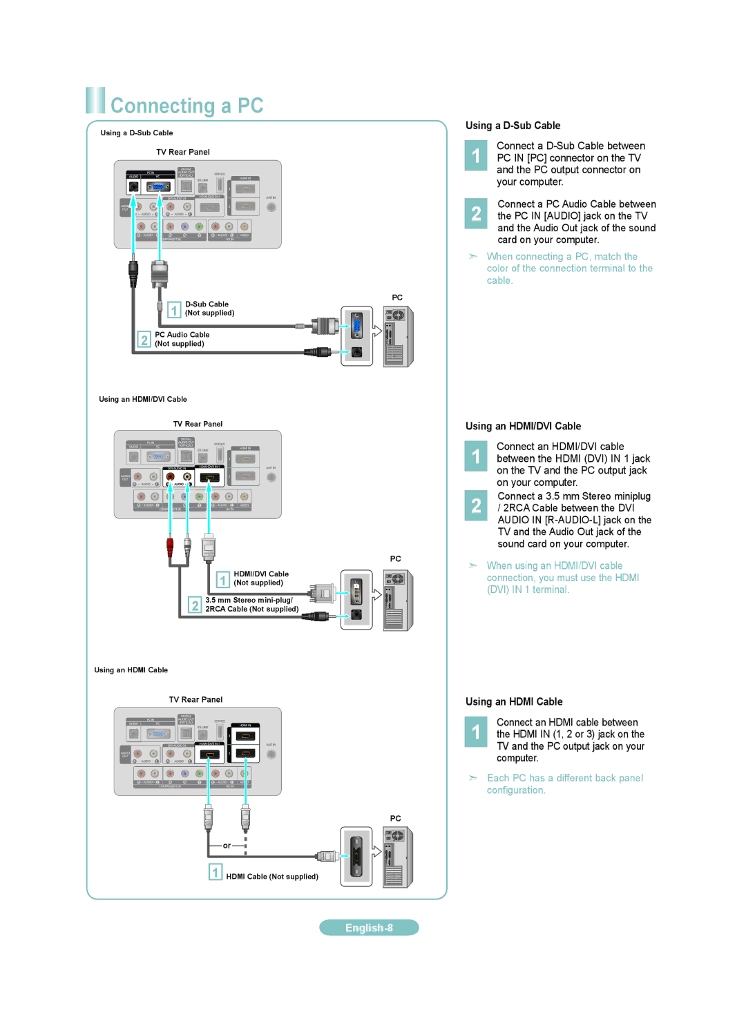 Samsung LN46B50, LNB50, LN40B50 setup guide Connecting a PC, TV Rear Panel 