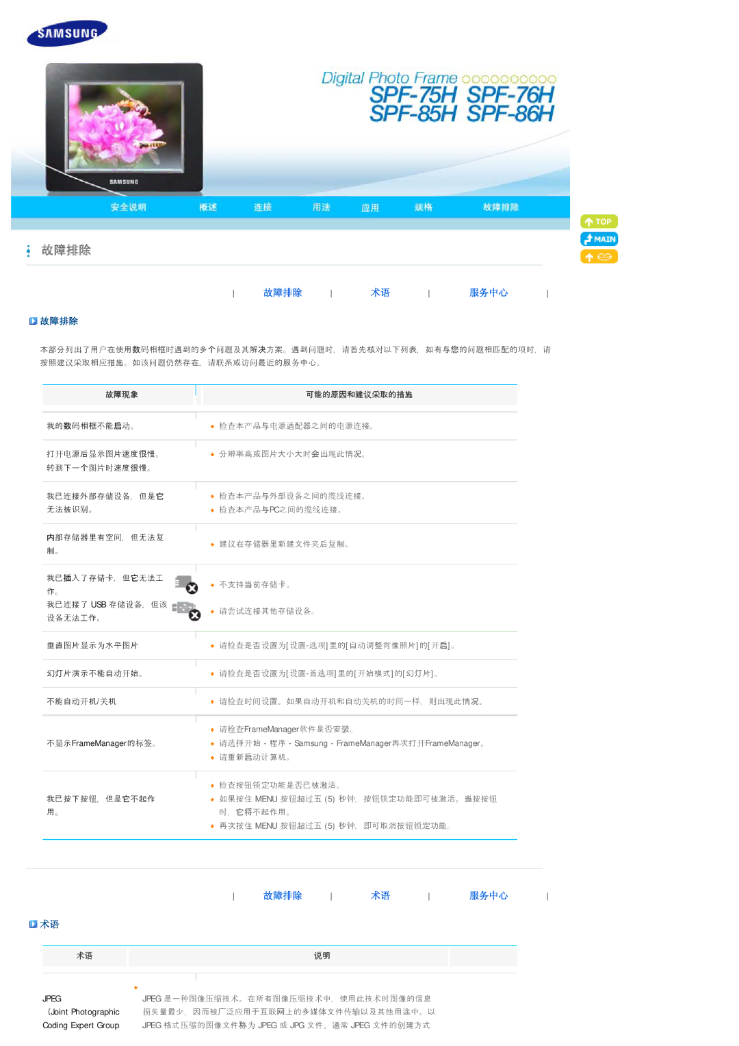 Samsung LP07MNLABTSEN manual 故障排除 服务中心 