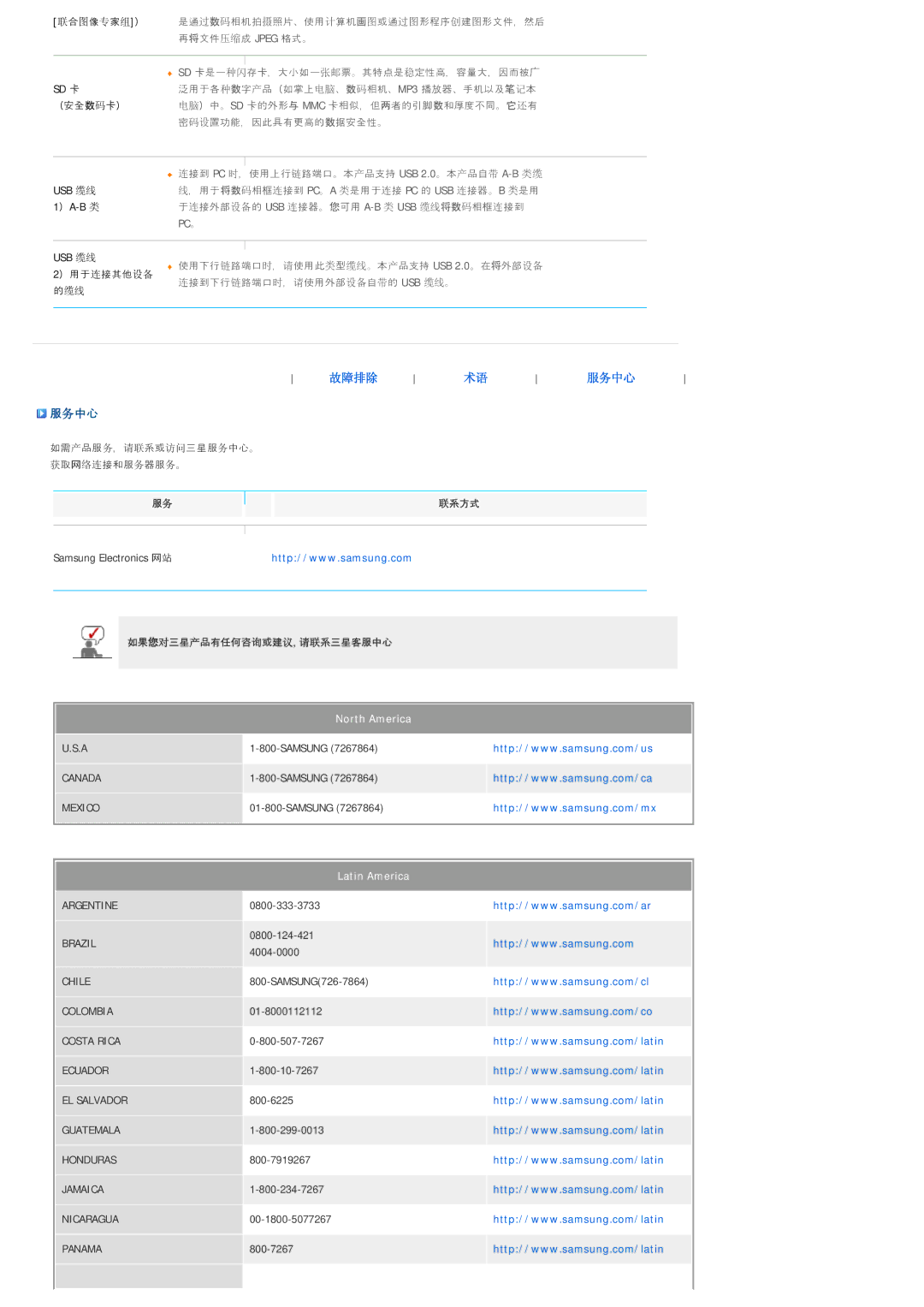 Samsung LP07MNLABTSEN manual 服务中心, Sd 卡 