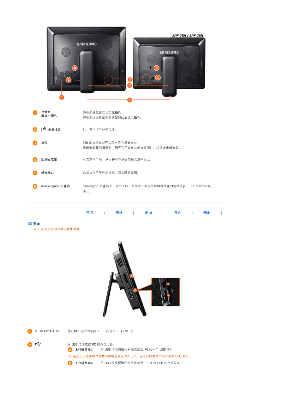 Samsung LP07MNLABTSEN manual Kensington 防盗锁 