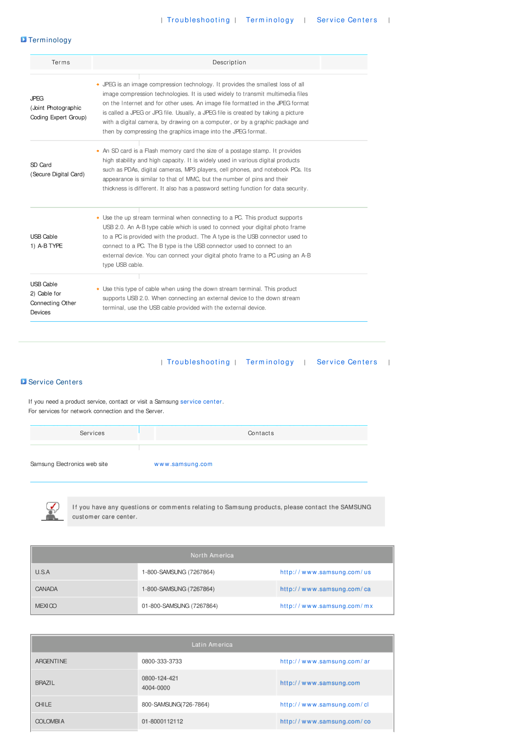 Samsung LP07MNLABTSEN manual Terminology, Service Centers, Terms, Services 