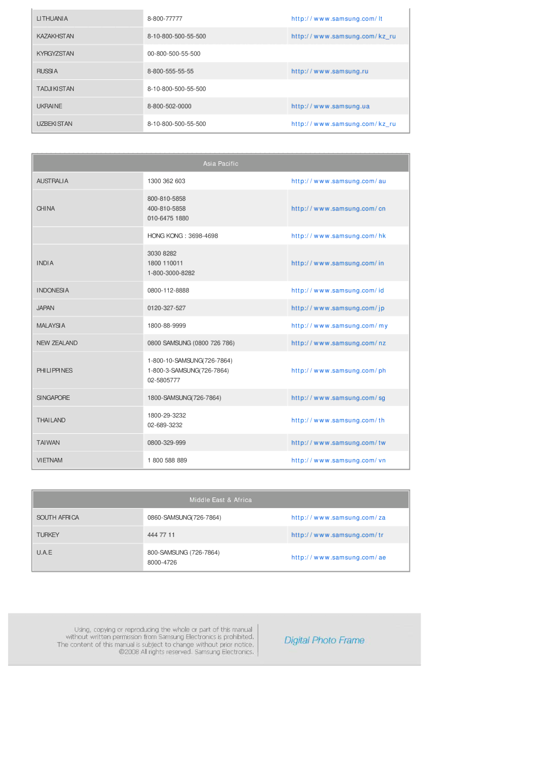 Samsung LP07MNLABTSEN manual Middle East & Africa 