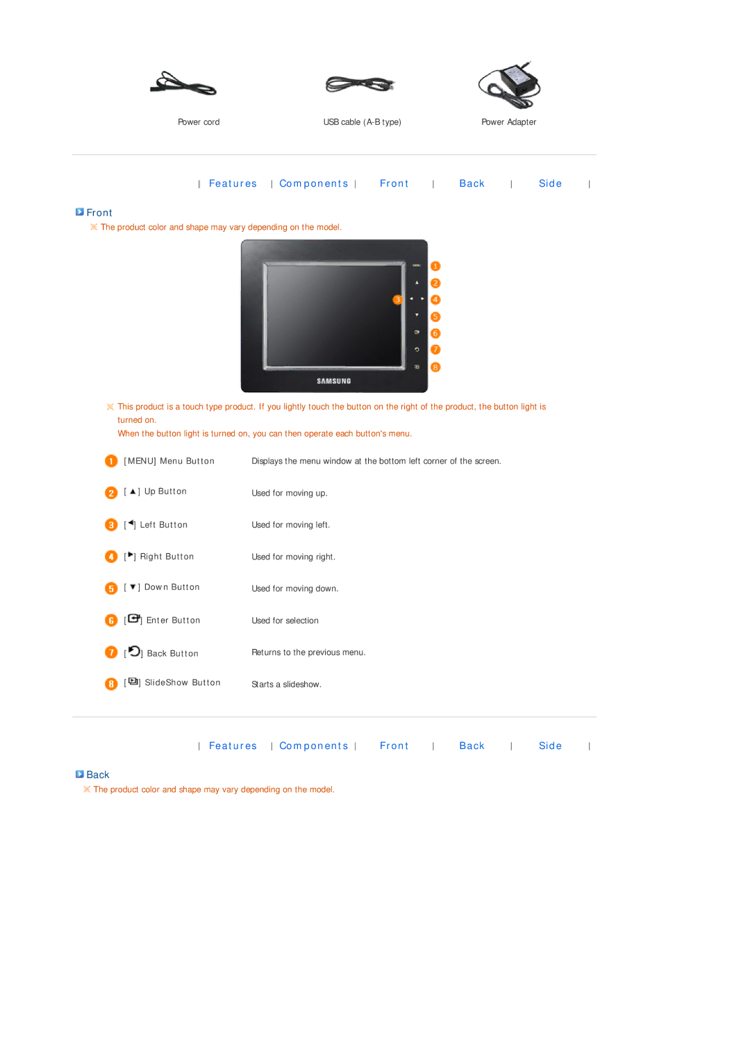 Samsung LP07MNLABTSEN manual Front, Back, Menu Menu Button 