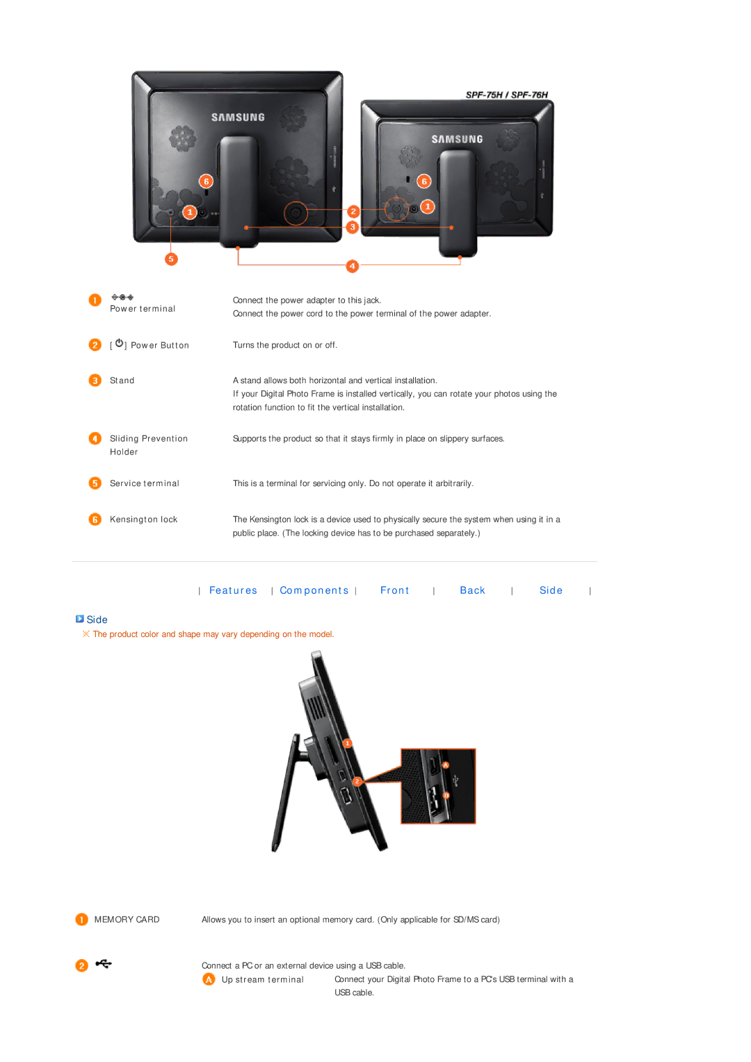 Samsung LP07MNLABTSEN manual Side, Power terminal Power Button Stand 