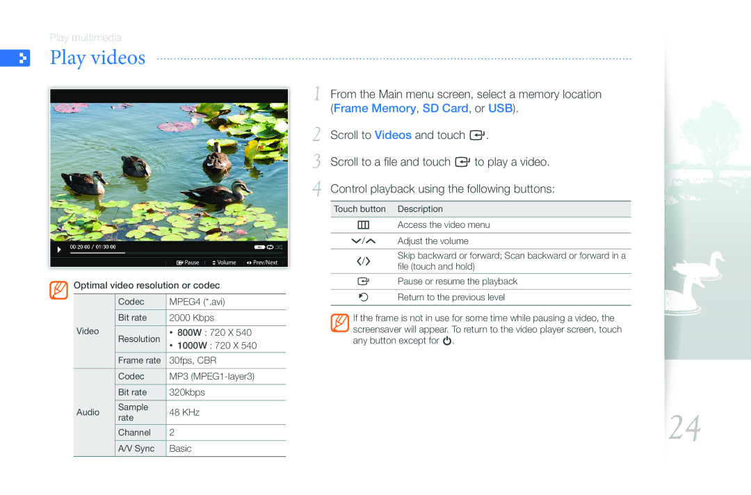 Samsung LP08WSLSB/ZA, LP10WSLSB/ZA, 1000W, 800W user manual Play videos 