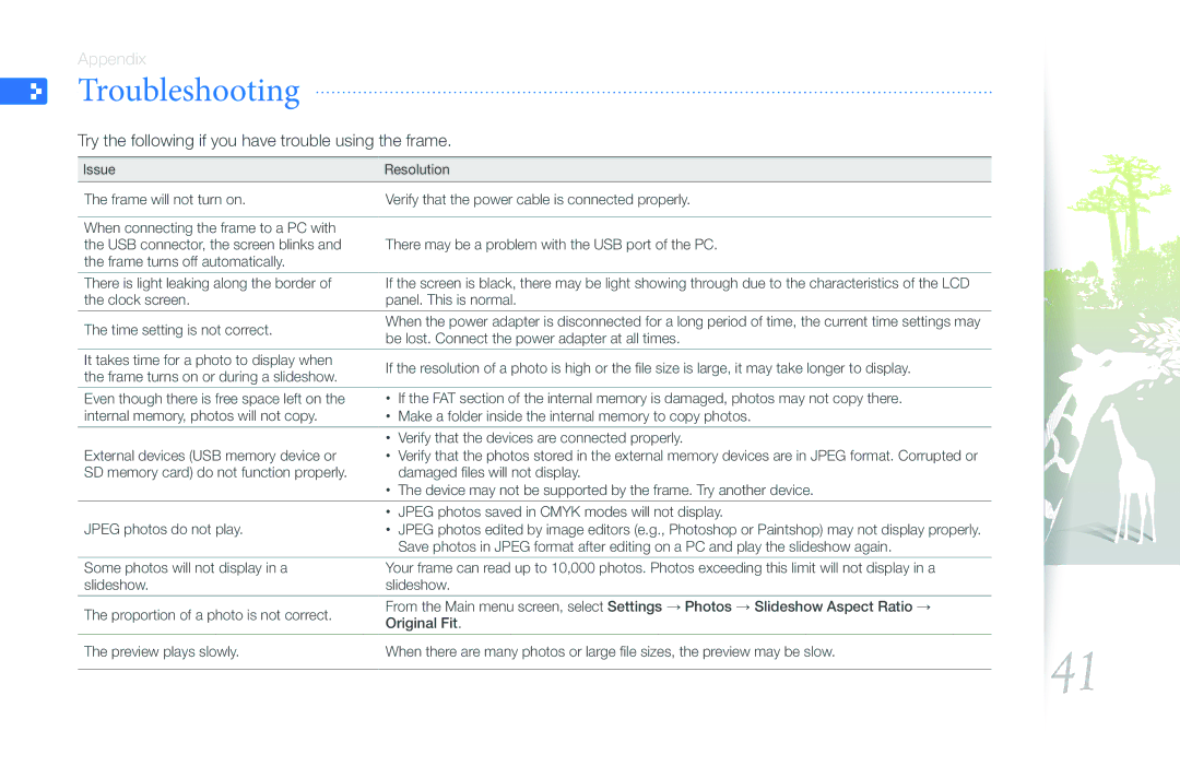 Samsung LP10WSLSB/ZA, LP08WSLSB/ZA, 1000W, 800W Troubleshooting, Try the following if you have trouble using the frame 