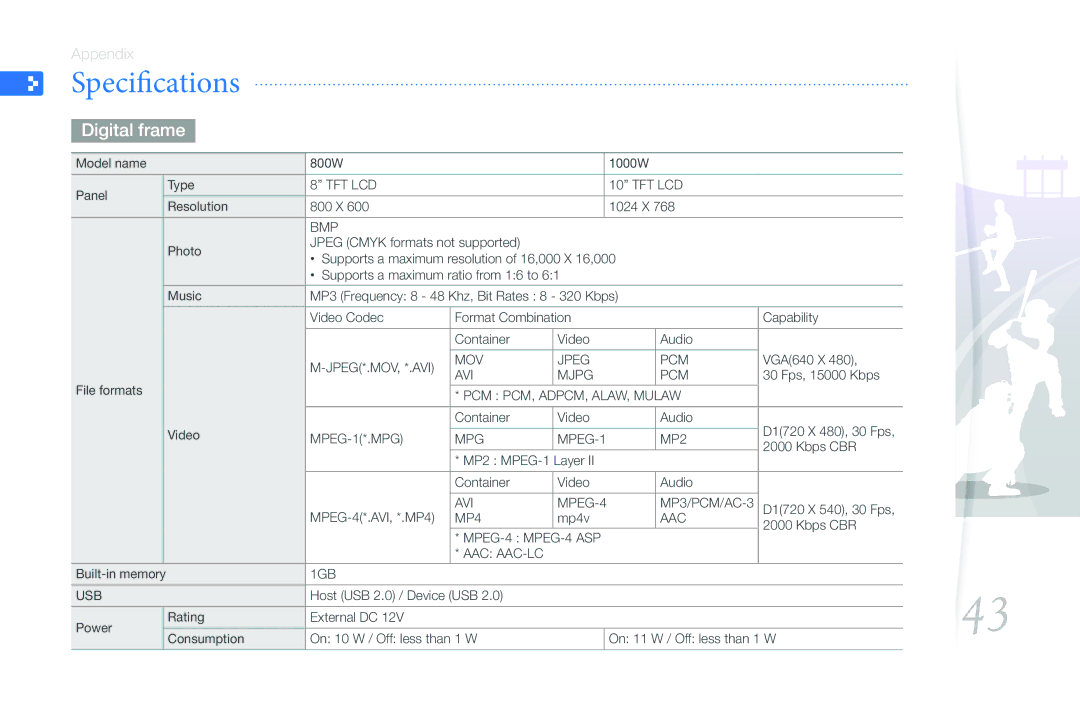 Samsung 800W, LP08WSLSB/ZA, LP10WSLSB/ZA, 1000W user manual Specifications, Digital frame 