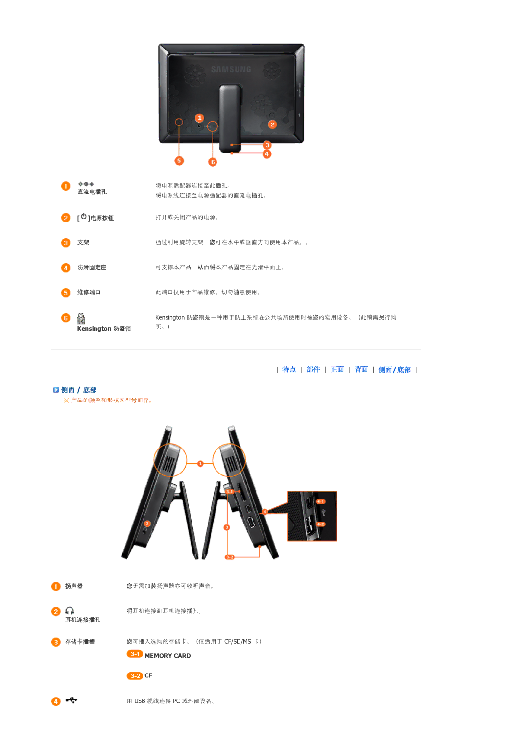 Samsung LP10CBMSBTSEN, LP10CBMSBTZEN manual 侧面 / 底的, Kensington 防盗锁 