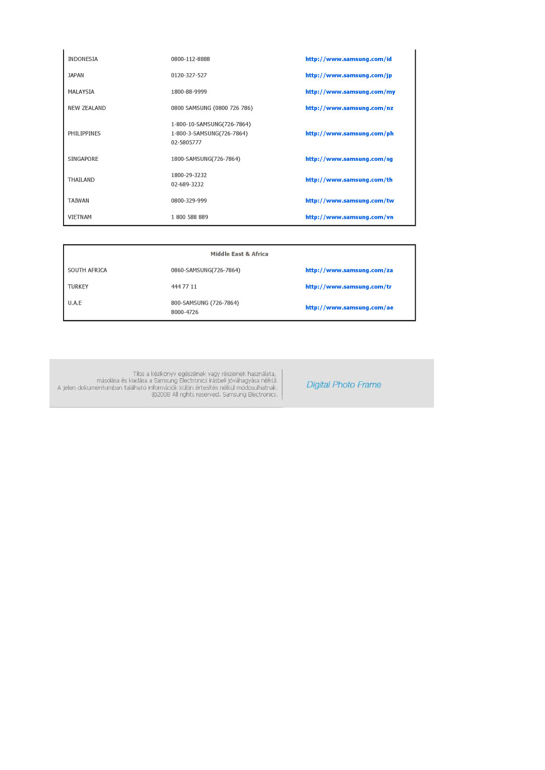 Samsung LP10CBQSBTZEN manual Middle East & Africa 