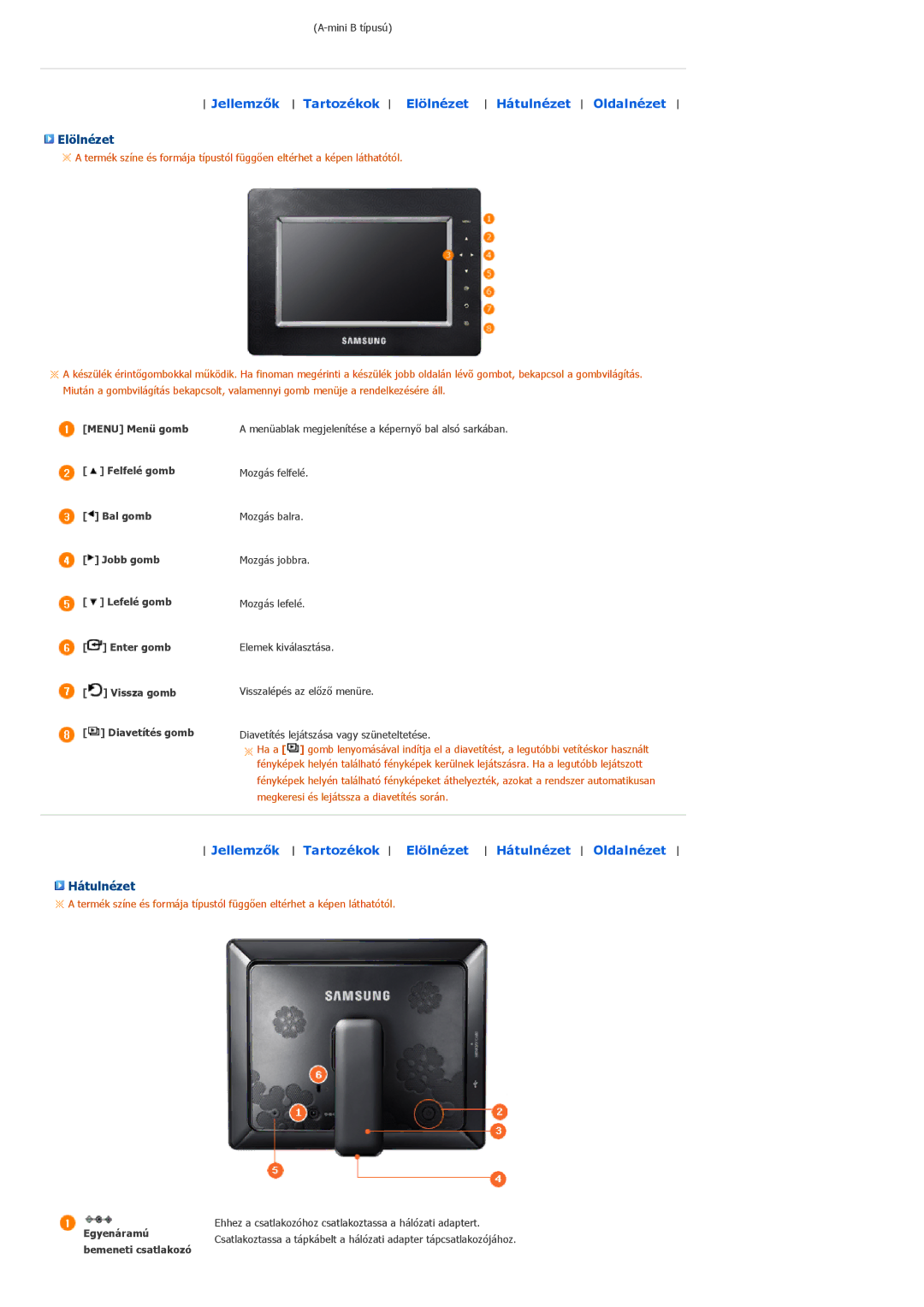 Samsung LP10CBQSBTZEN manual Elölnézet, Hátulnézet, Bemeneti csatlakozó 