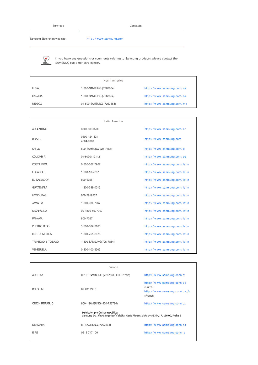 Samsung LP10CBQSBTZEN manual North America 