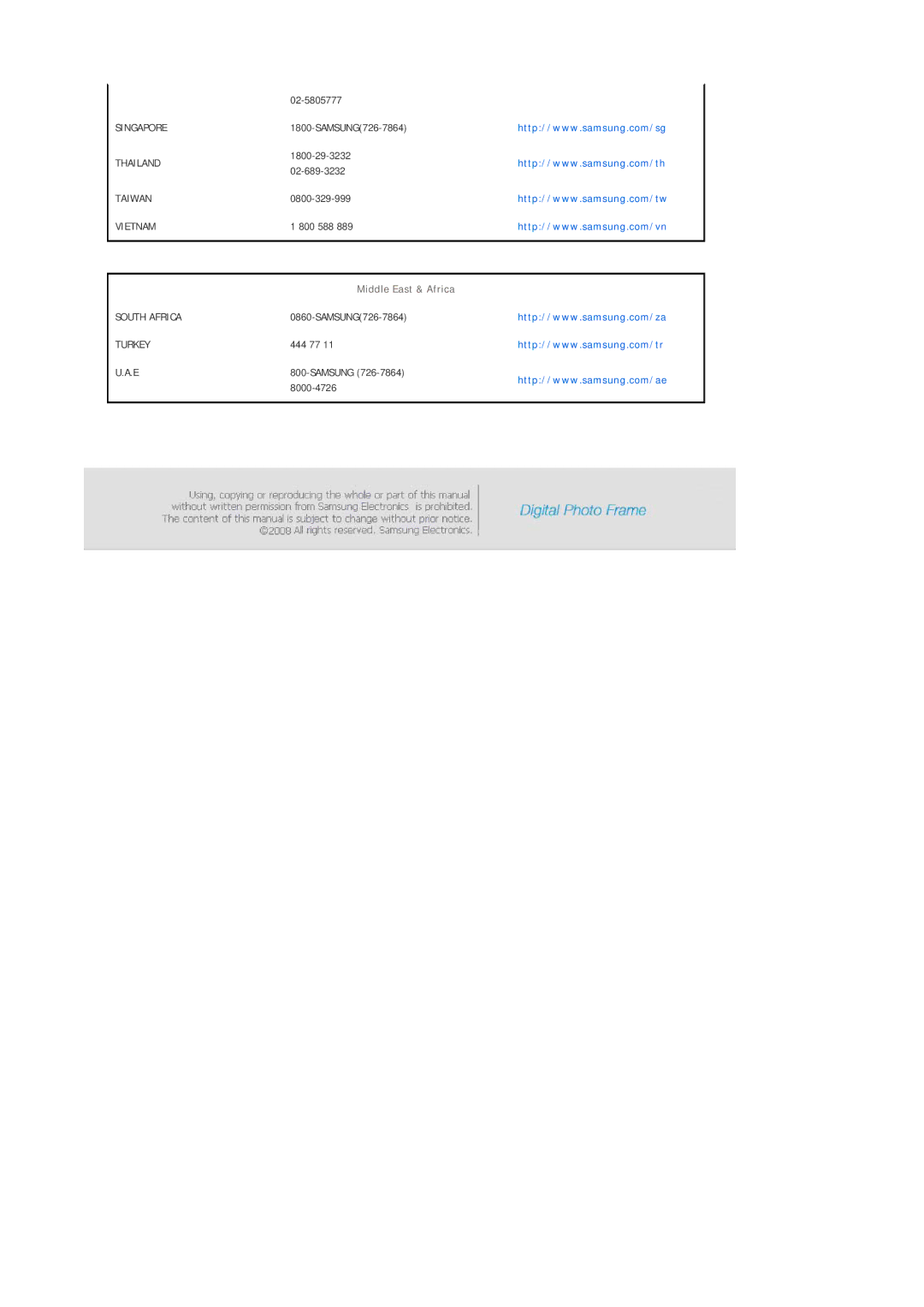 Samsung LP10CBQSBTZEN manual Middle East & Africa 