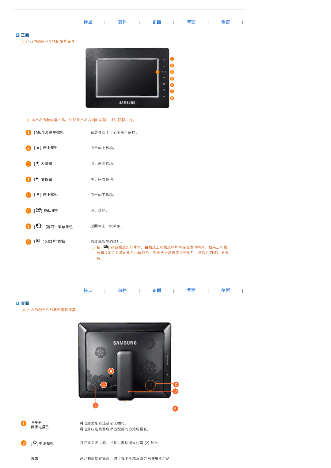 Samsung LP10CBQSBTZEN manual Menu菜单按钮 