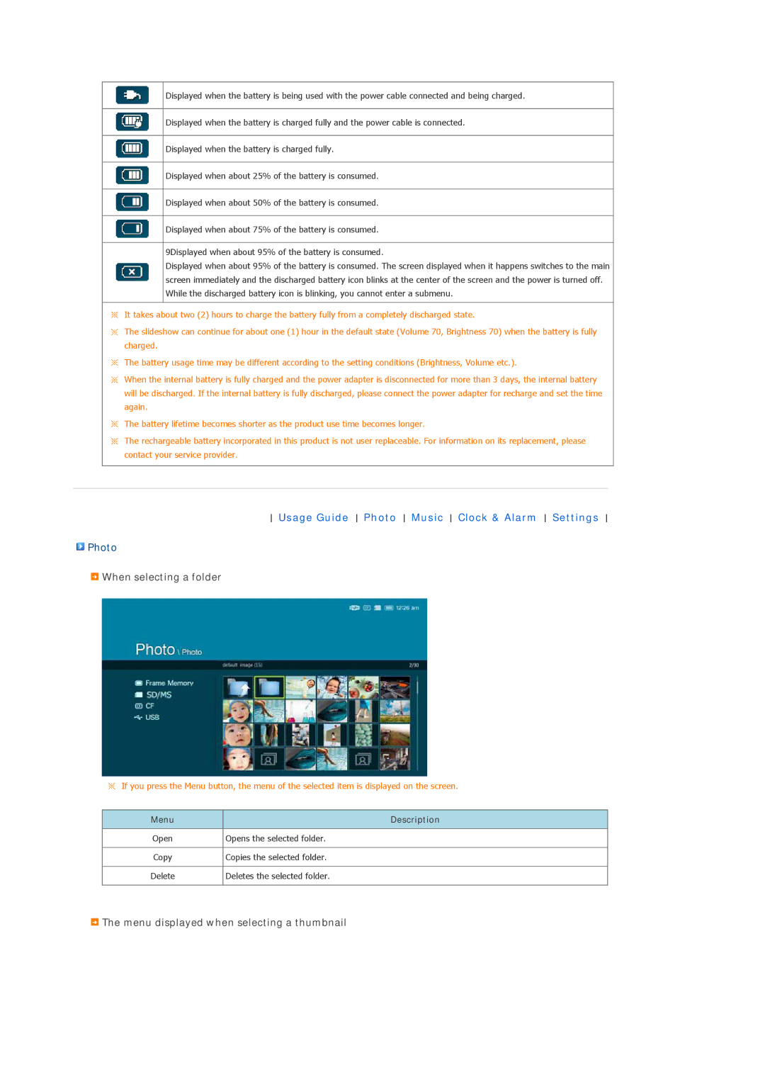 Samsung LP10CBMSBTZEN manual Photo, When selecting a folder, Menu displayed when selecting a thumbnail, Menu Description 