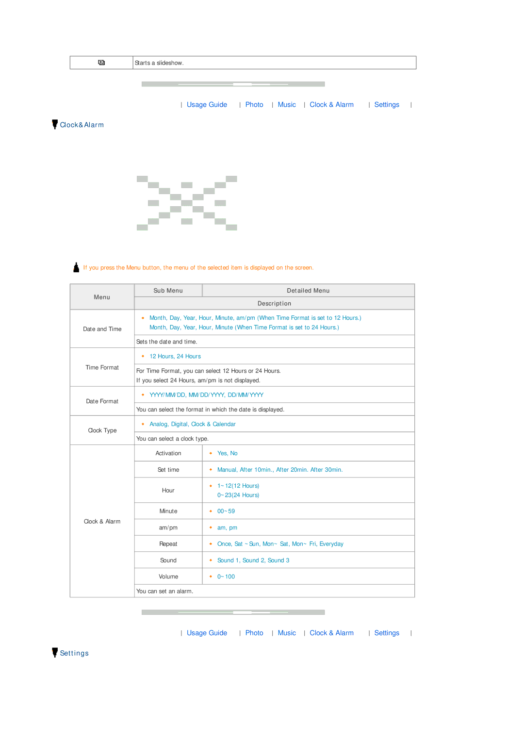 Samsung LP10CBMSBTSEN, LP10CBQSST/EN, LP10CBMSBTZEN manual Clock&Alarm, Settings, Sub Menu Detailed Menu Description 