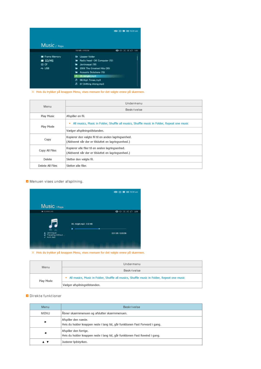 Samsung LP10CBQSST/EN manual Menuen vises under afspilning, Undermenu Menu Beskrivelse 