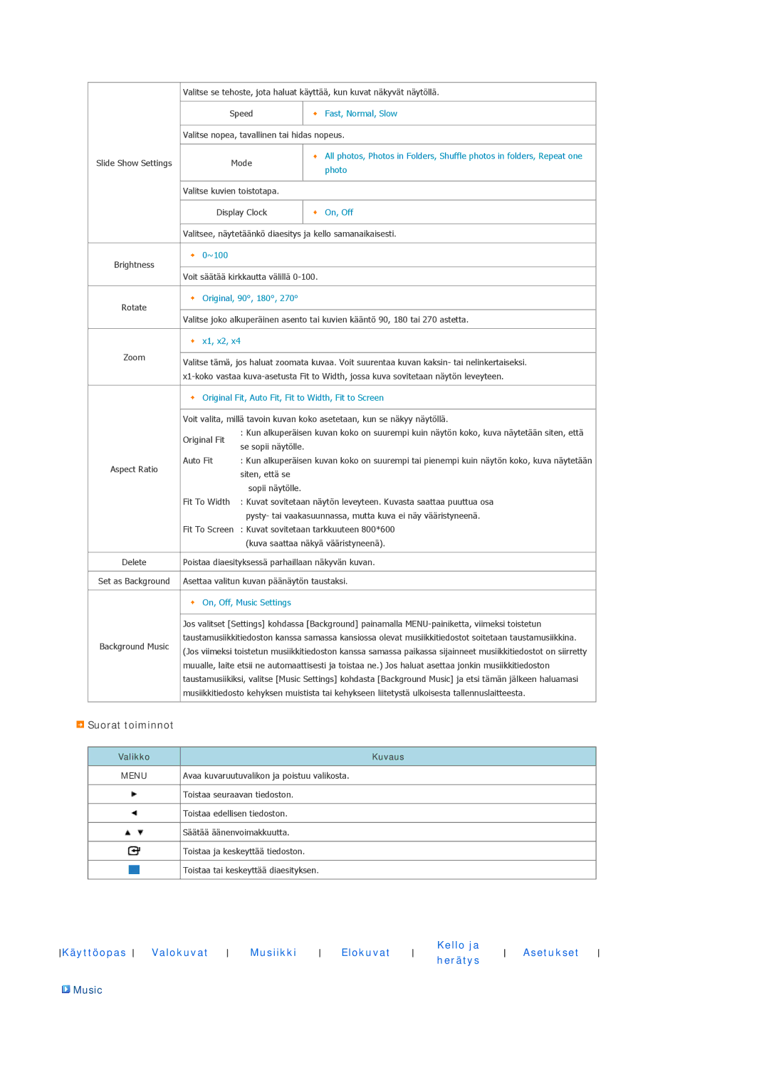 Samsung LP10CBQSST/EN manual Suorat toiminnot, Music 