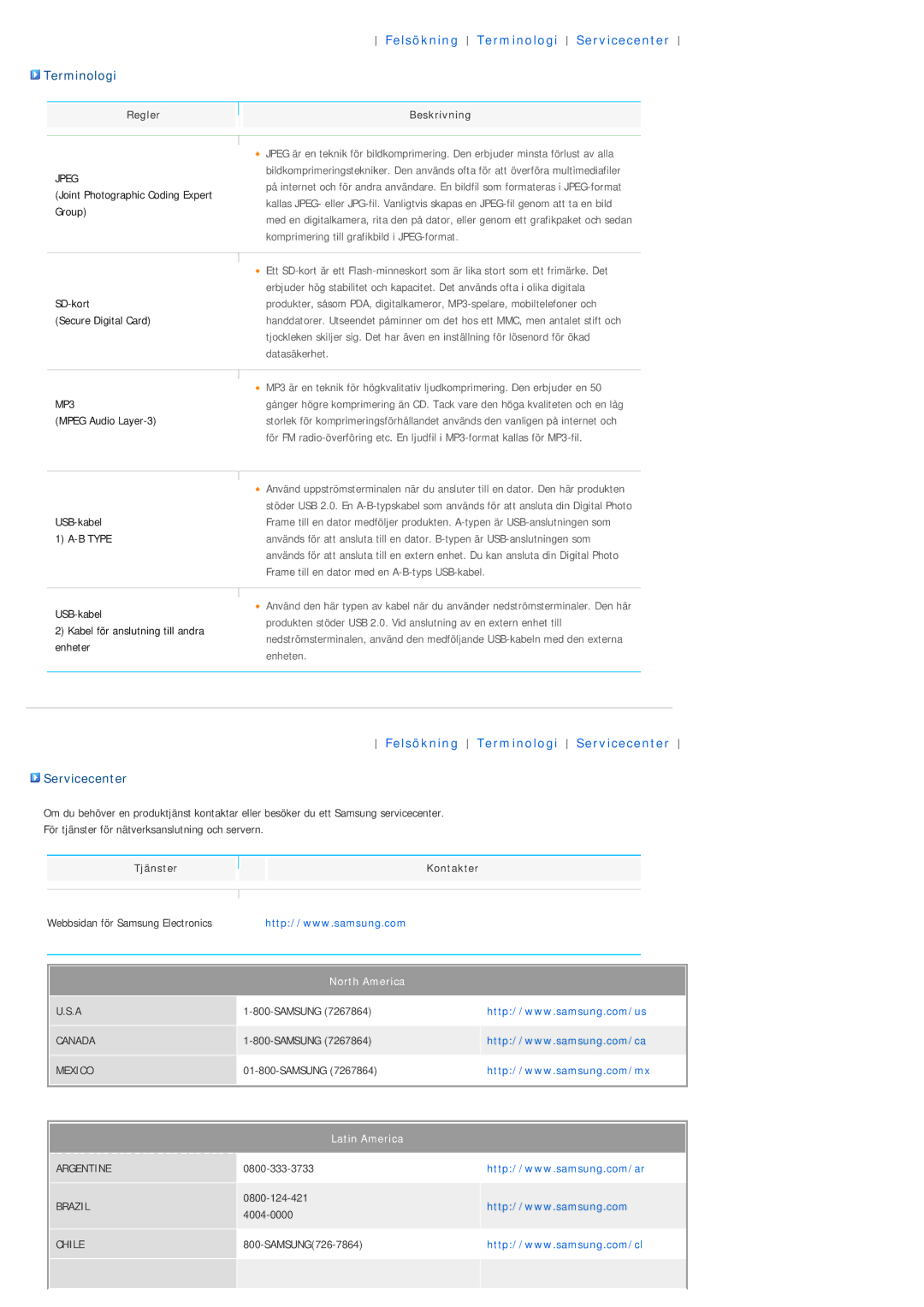 Samsung LP10CBQSST/EN manual Terminologi, Servicecenter, Regler, Tjänster Kontakter 