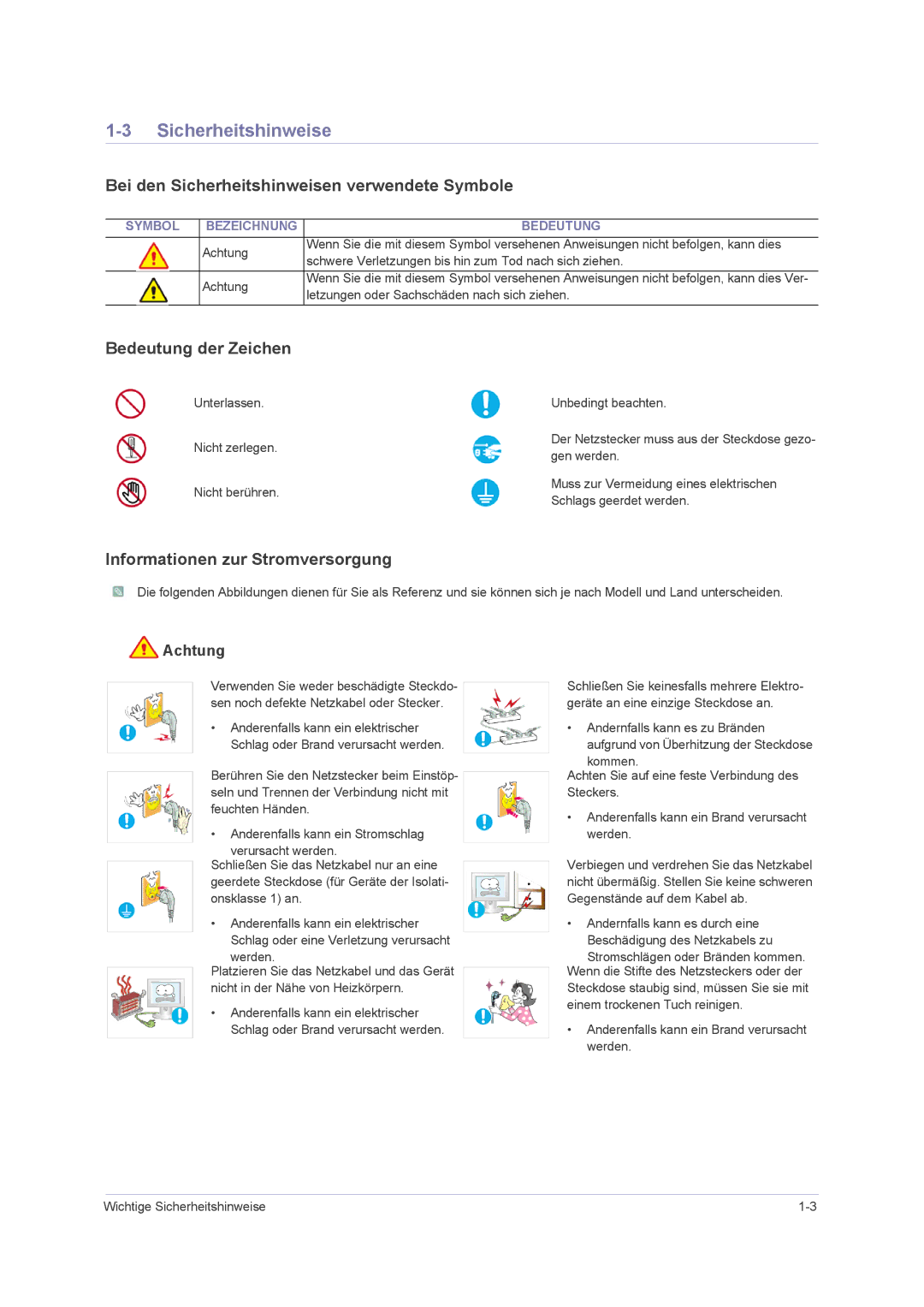 Samsung LS23NVMAB5/EN, LS-F2380MAH/KR manual Bei den Sicherheitshinweisen verwendete Symbole, Bedeutung der Zeichen 