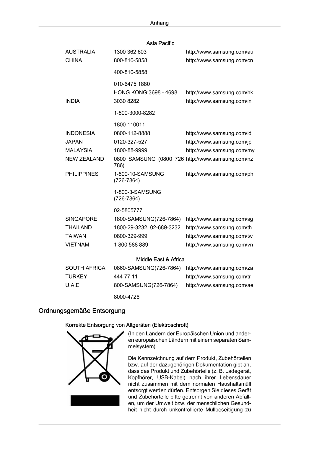 Samsung LS07LDPSF/EN manual Ordnungsgemäße Entsorgung, Korrekte Entsorgung von Altgeräten Elektroschrott 