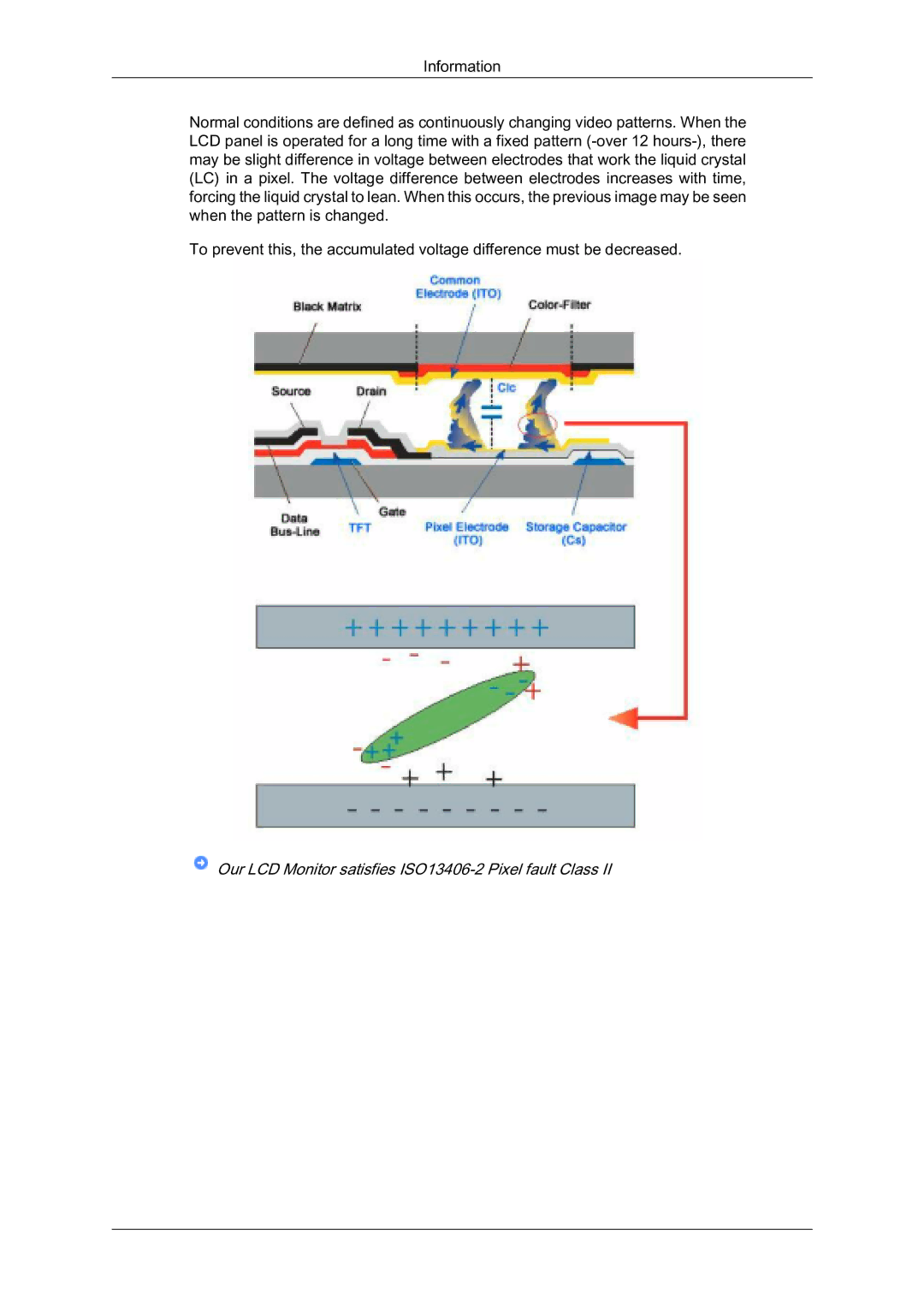 Samsung LS07LDPSF/EN manual Our LCD Monitor satisfies ISO13406-2 Pixel fault Class 