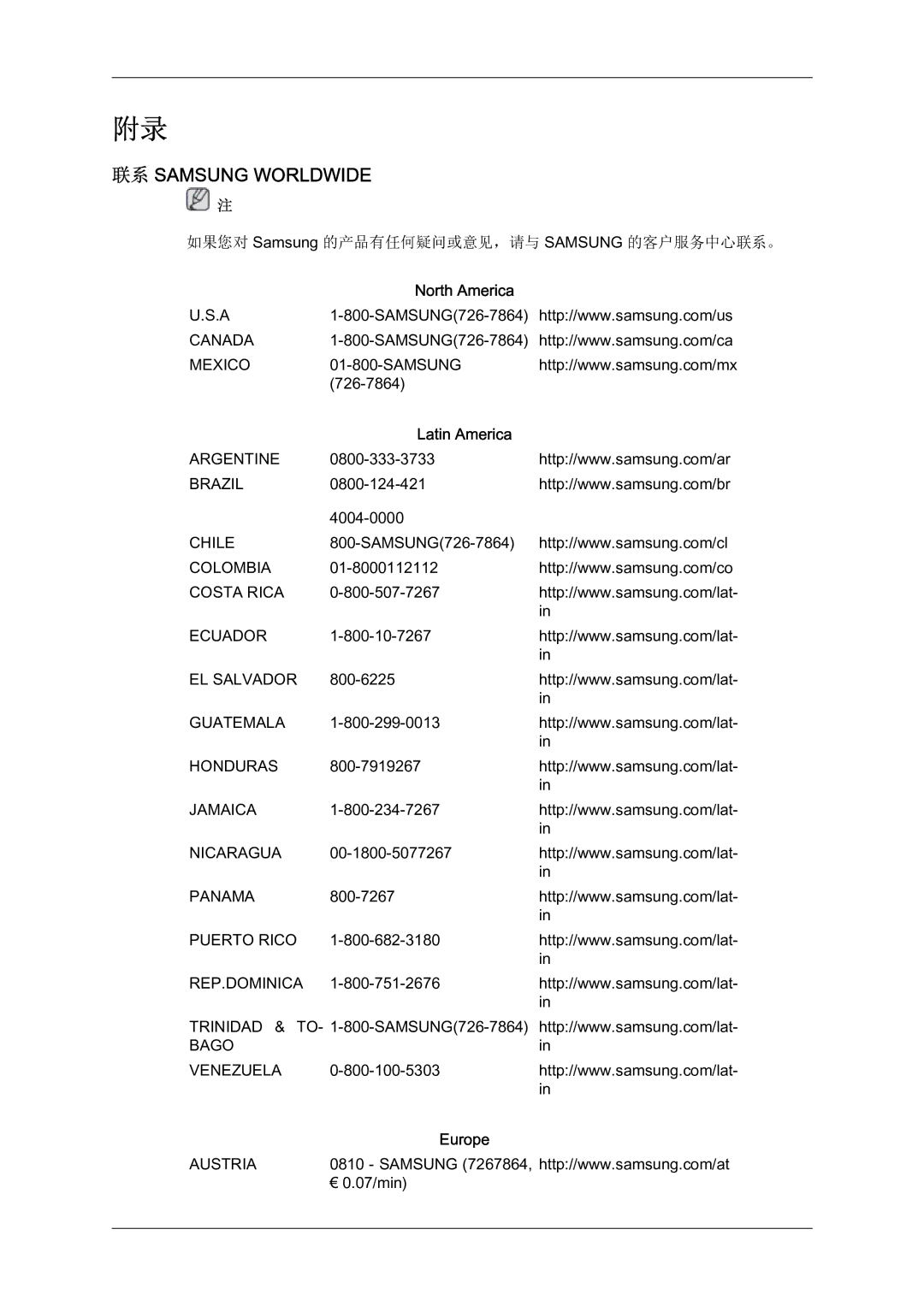 Samsung LS07LDPSF/EN manual North America, Latin America, Europe 