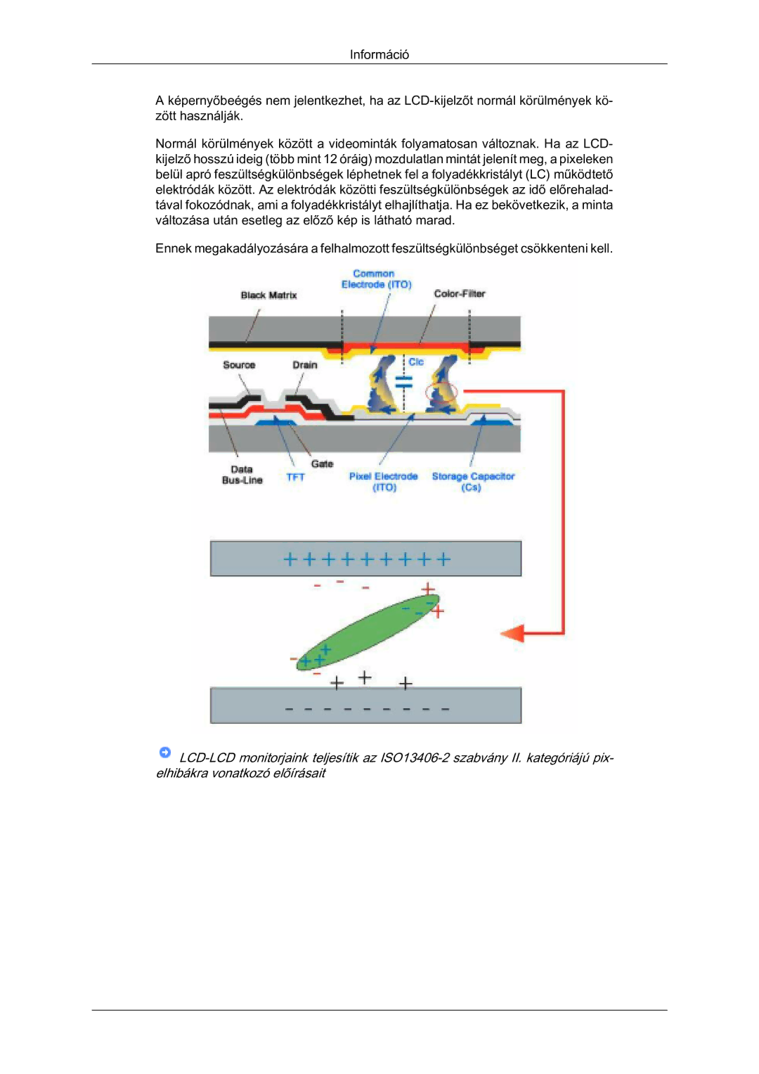 Samsung LS07LDPSF/EN manual 